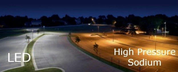 LED vs HPS