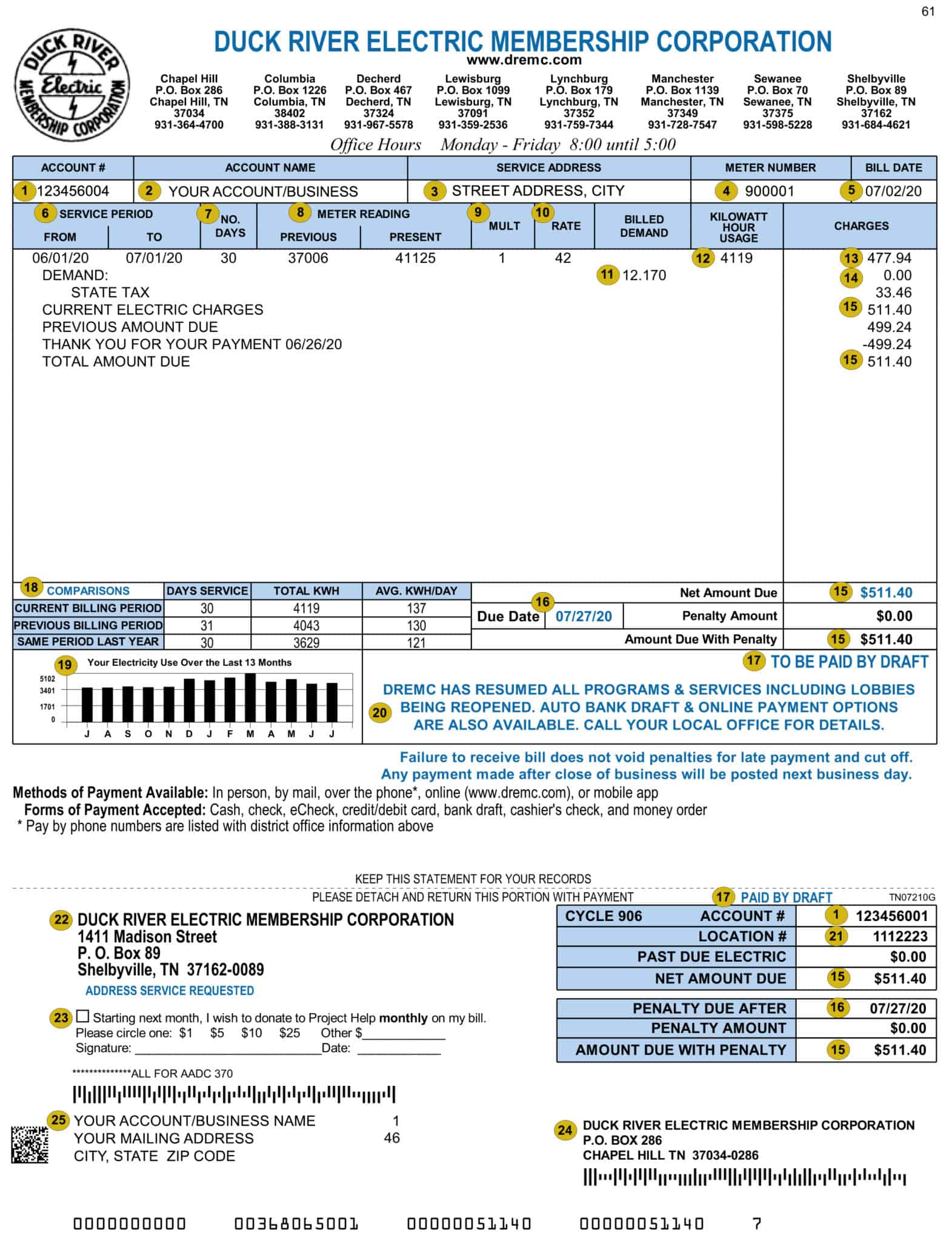 duck-river-electric-membership-corporation-dremc-commercial-bill