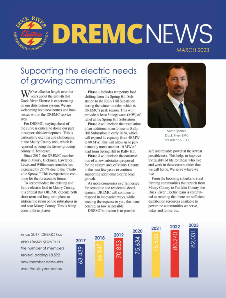 DREMC News_March 2023 edition