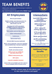 Team Benefits graphic